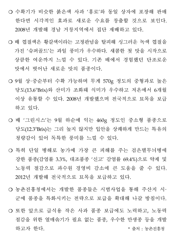 저비용 고소득 농업기술 정보